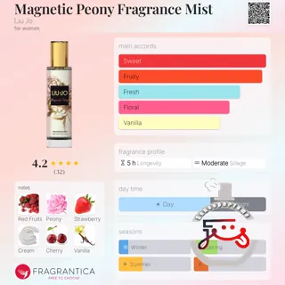 Magnetic Peony Fragrance Mist Liu Jo